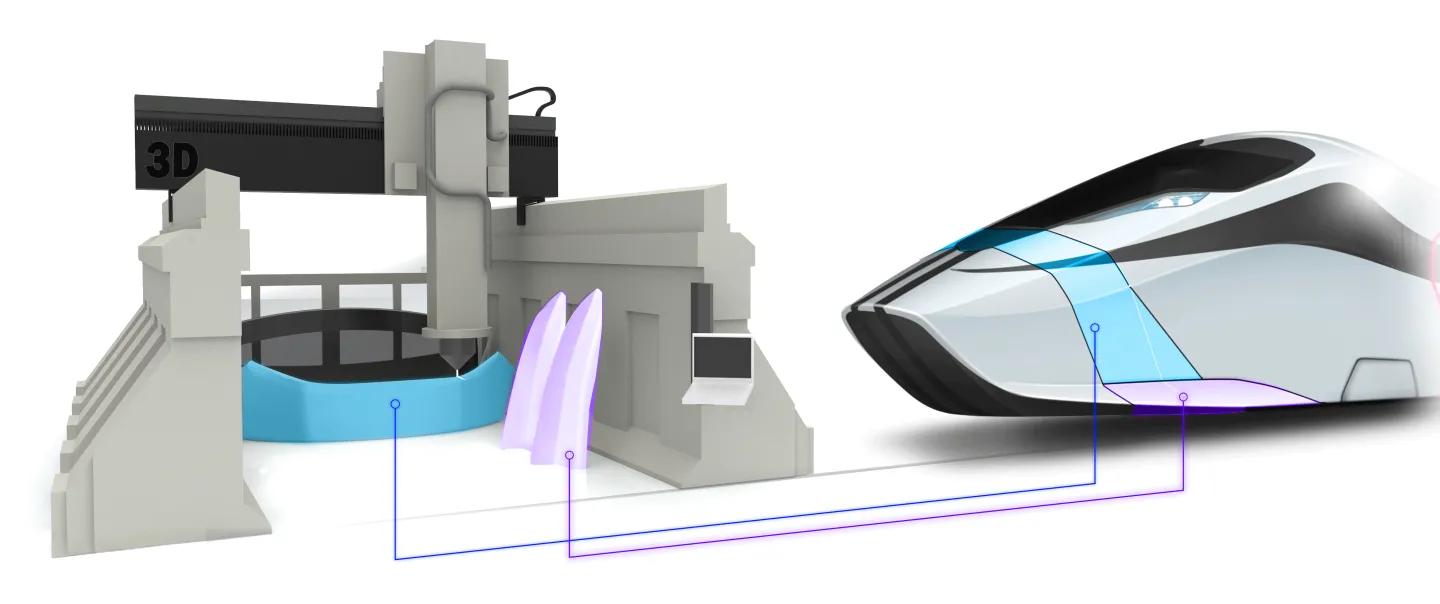 3D-FiberTrain