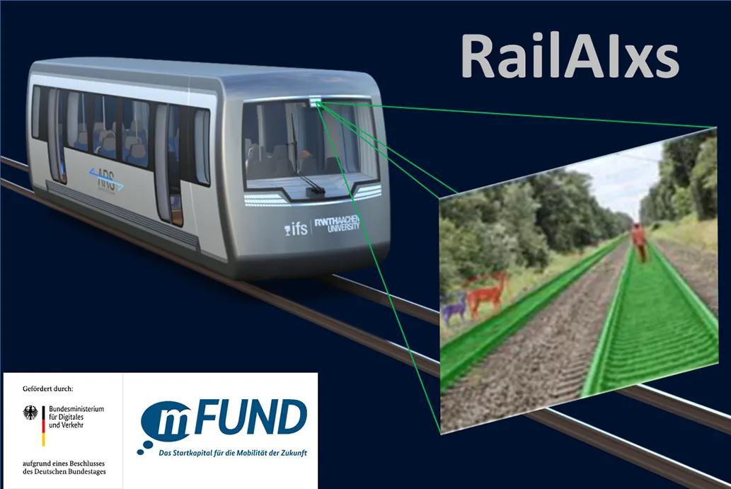 HÖRMANNN Vehicle Engineering_Innovationen_RailAIxs