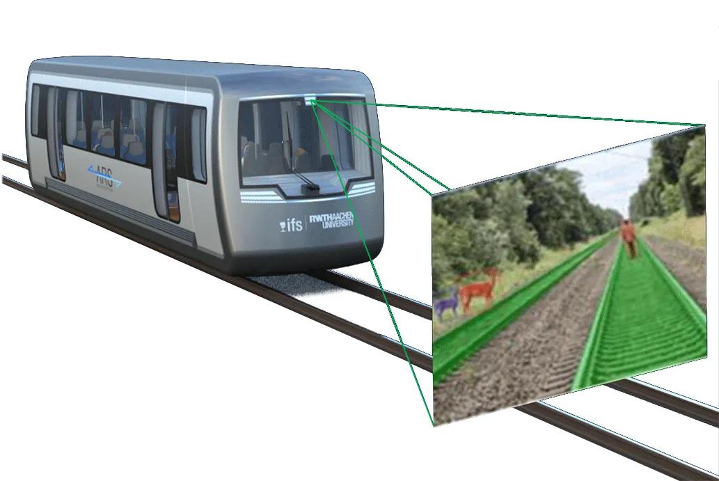 HÖRMANNN Vehicle Engineering_Innovationen_RailAIxs